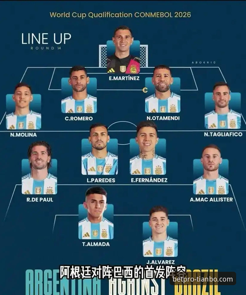 天博APP丰富赛事 揭秘阿根廷锋线新星陨落:一次训练如何改变世界杯格局?